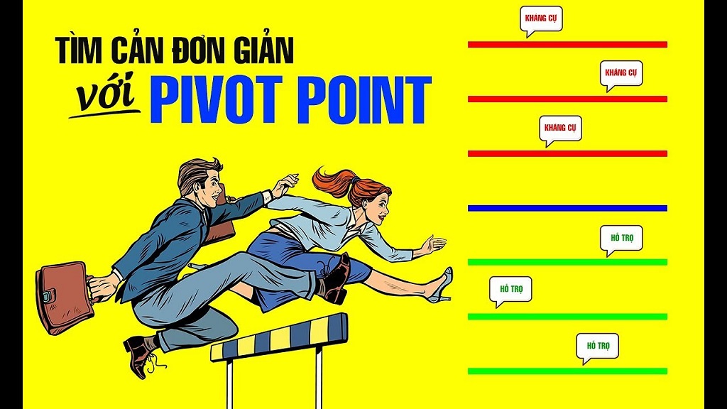 Cách sử dụng công cụ Pivot Point hợp lý nhất 2020