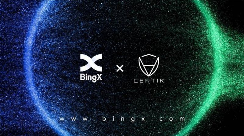 BingX hợp tác với CertiK để tăng cường bảo mật và minh bạch