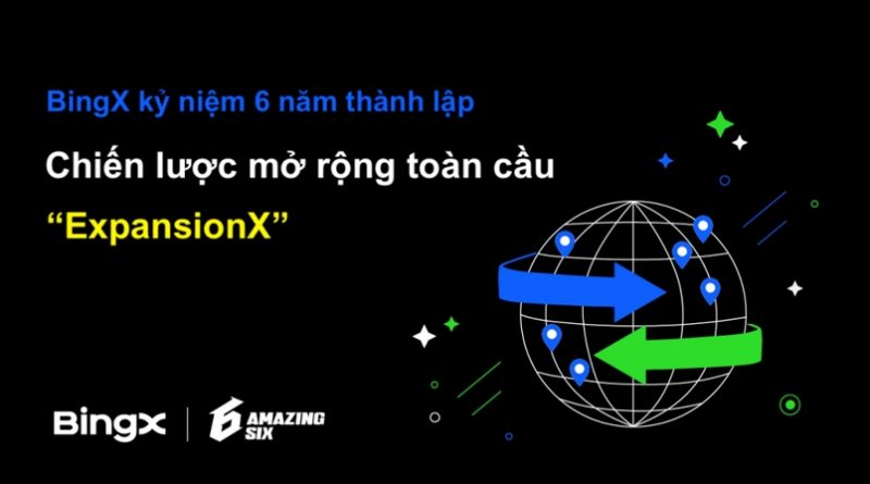 BingX đánh dấu cột mốc 6 năm thành lập với chiến lược mở rộng toàn cầu